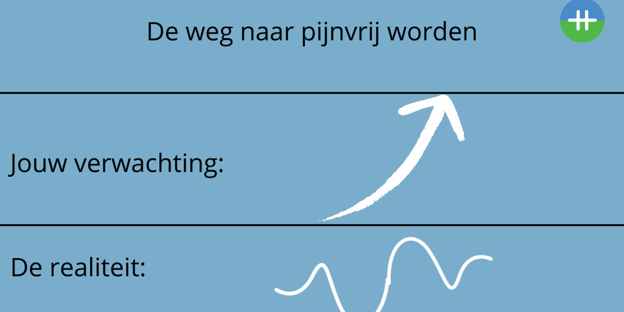 De weg naar pijnvrij worden