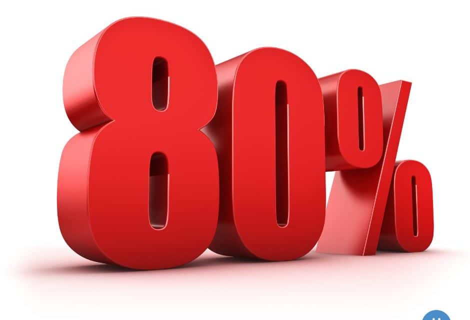 80% is meer dan zat